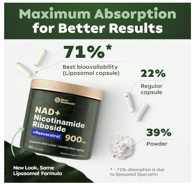 NAD+